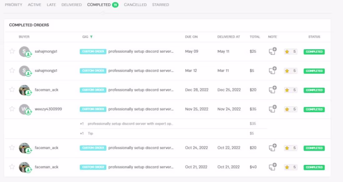 Cover image for My Discord Server Creations