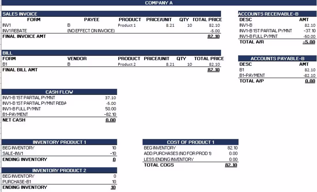 Cover image for Manual Excel Reports