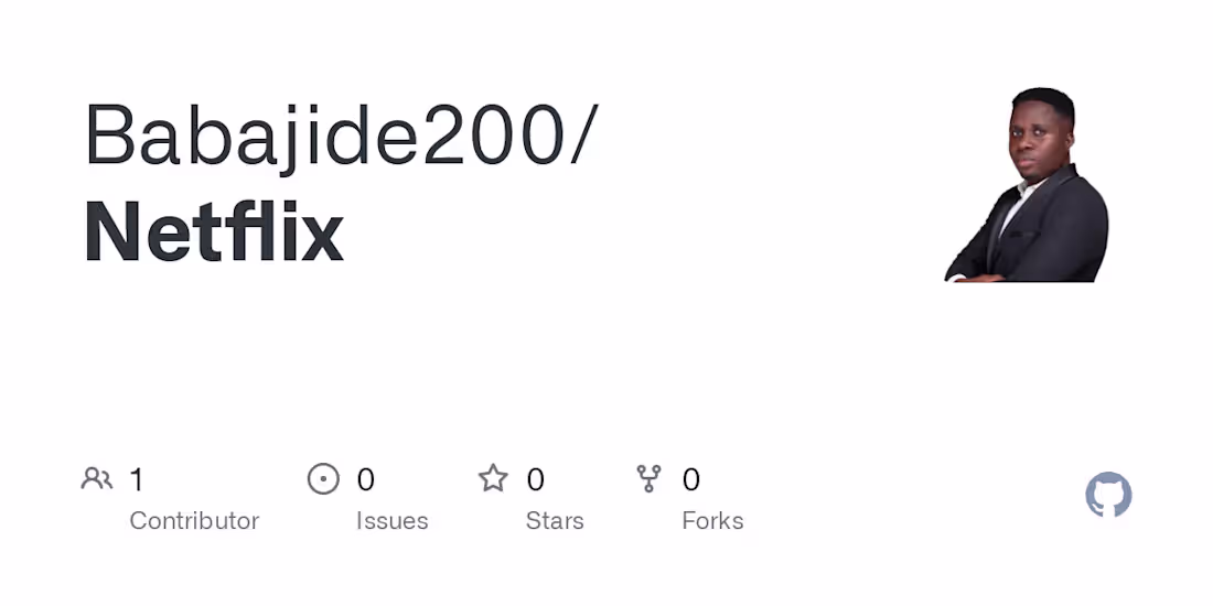 Cover image for Netflix Userbase Analysis - Power BI Dashboard