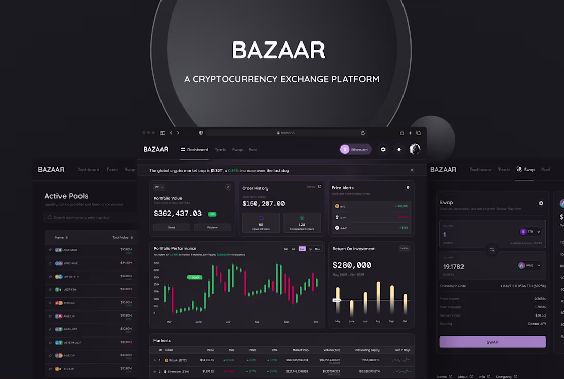 Cover image for Bazaar - A Cryptocurrency Trading and Liquidity Pool Platform