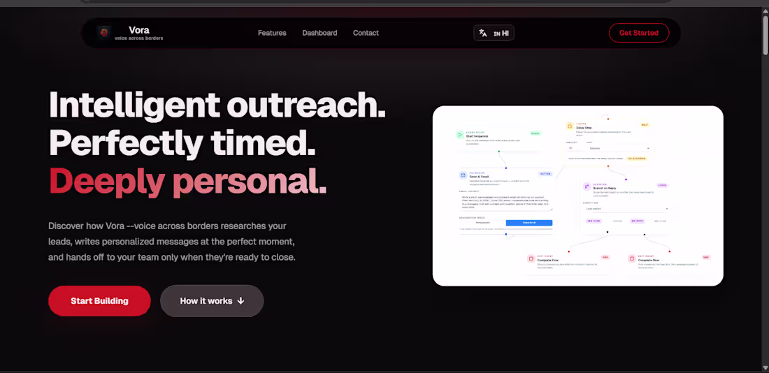 Cover image for Vora — AI B2B outreach