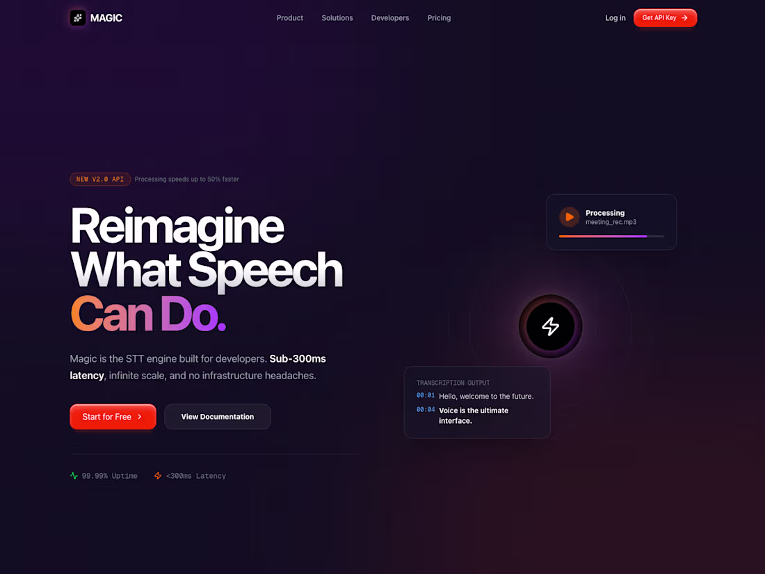 Cover image for Magic Ai