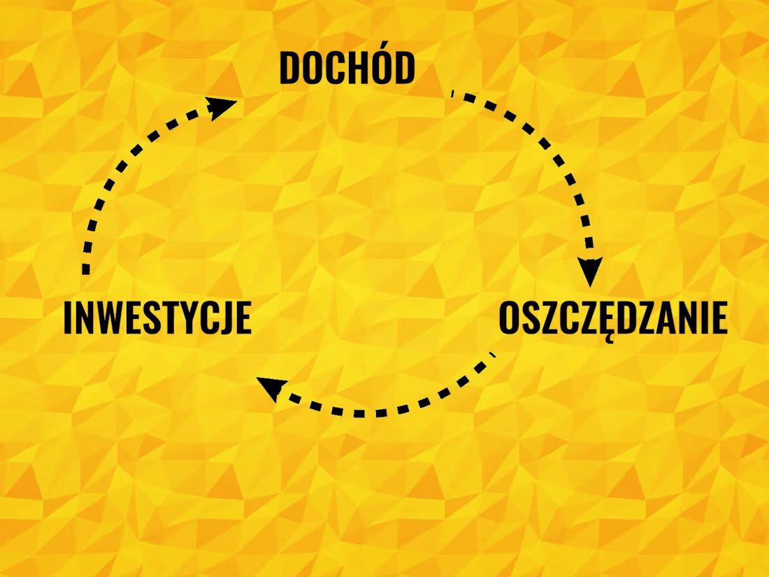 Cover image for Educational / Documentary Video