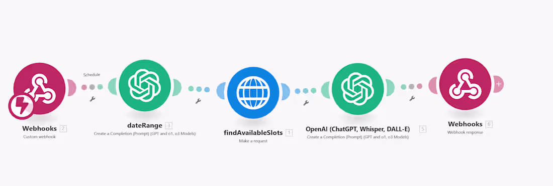 Cover image for Appointment Booking Voice Agent for Dental Clinic