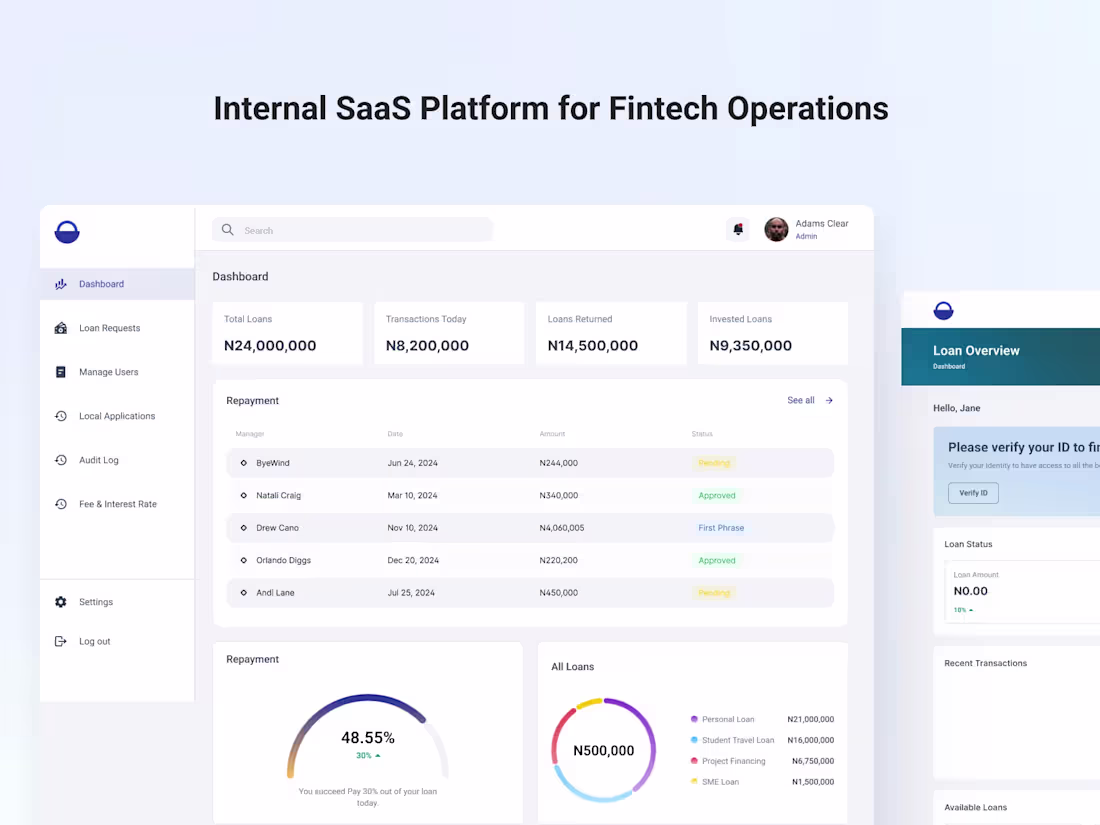 Cover image for Internal SaaS Platform Design for Fintech