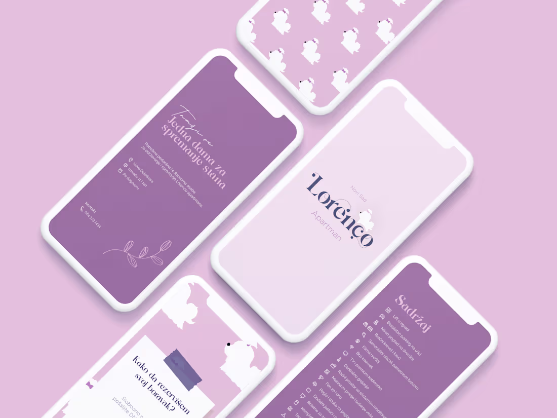 Cover image for Branding & Identity Design