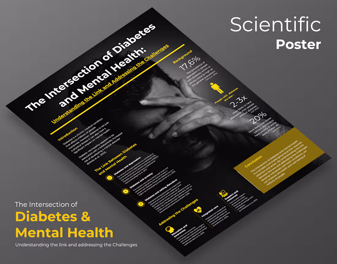Cover image for Relations of Diabetes & Mental Health Scientific Poster.