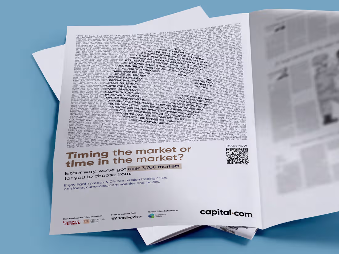 Cover image for Capital.com: Timing the Mark…