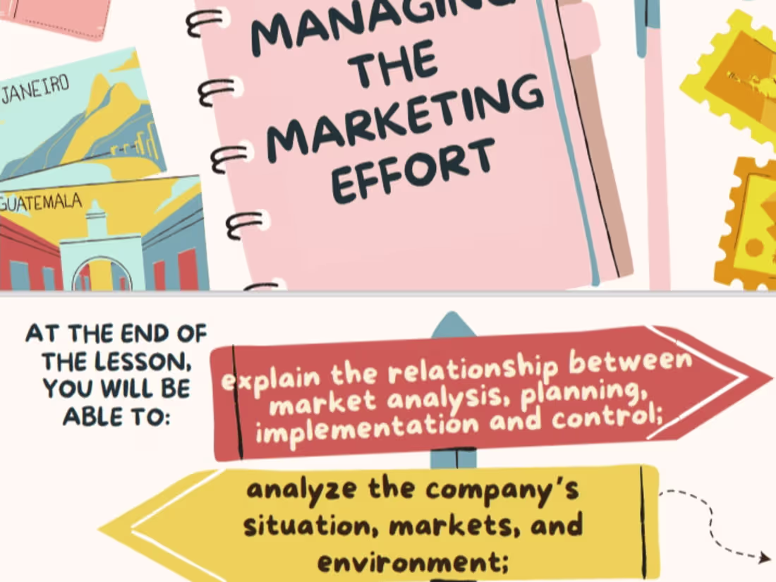 Cover image for Design Harmony: Crafting Visual Experiences