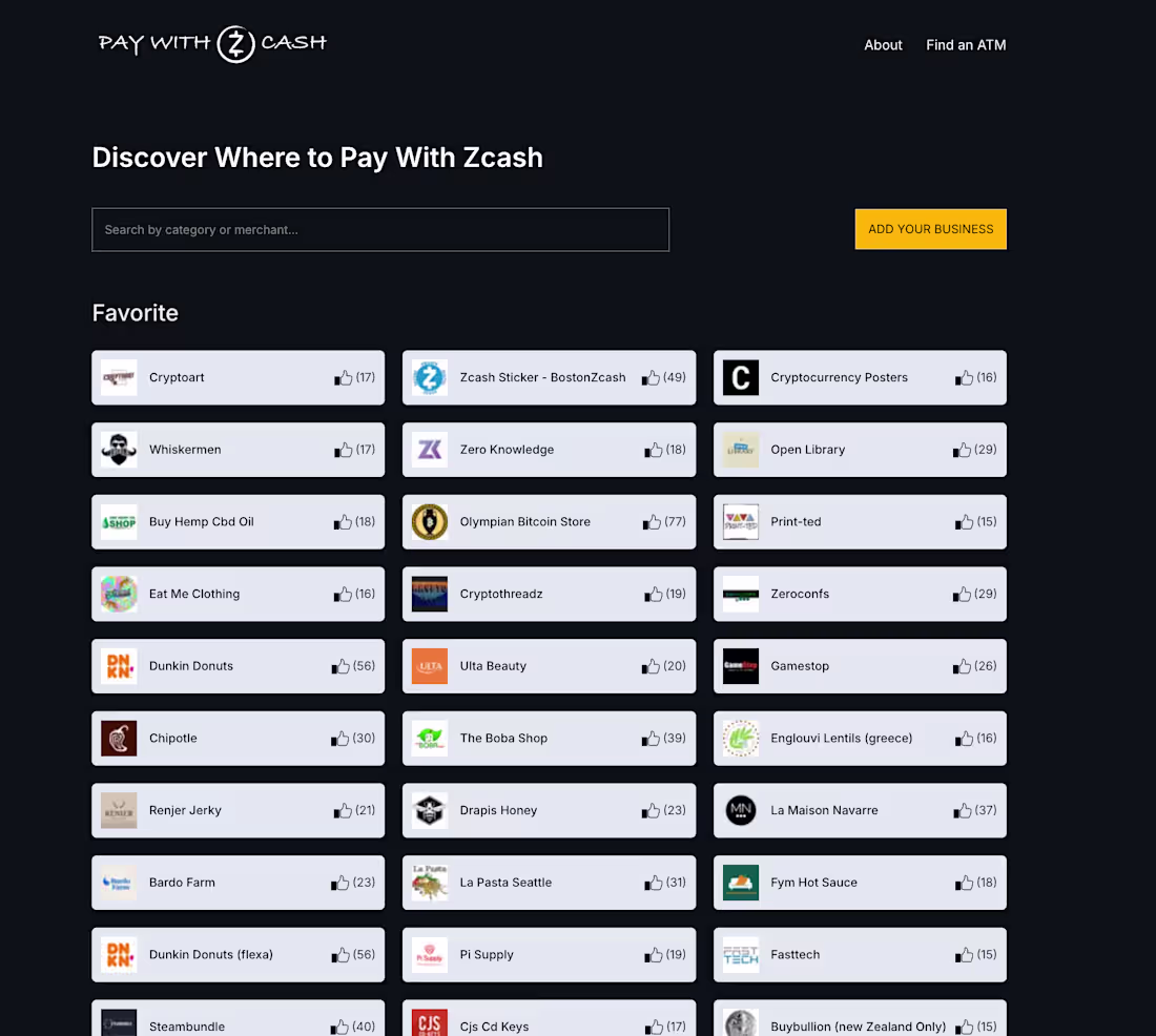 Cover image for Customised Content Management