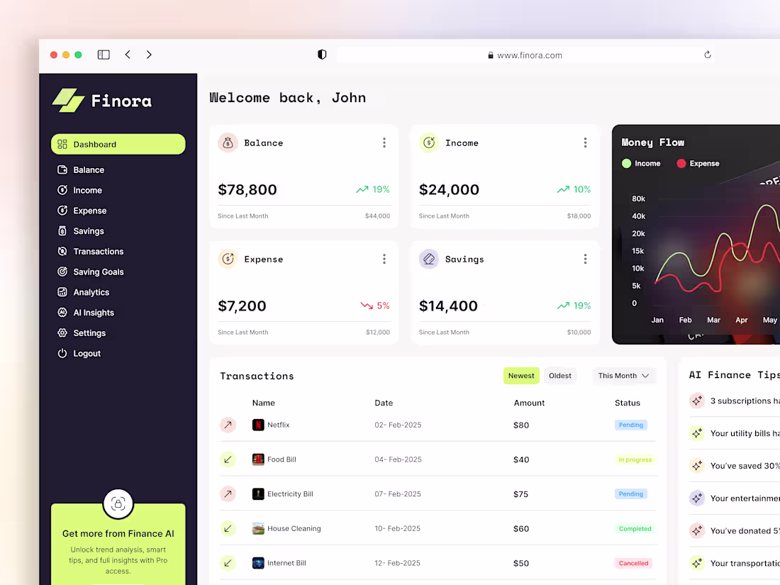 Cover image for Modern Finance Dashboard UI for Personal Budget Management