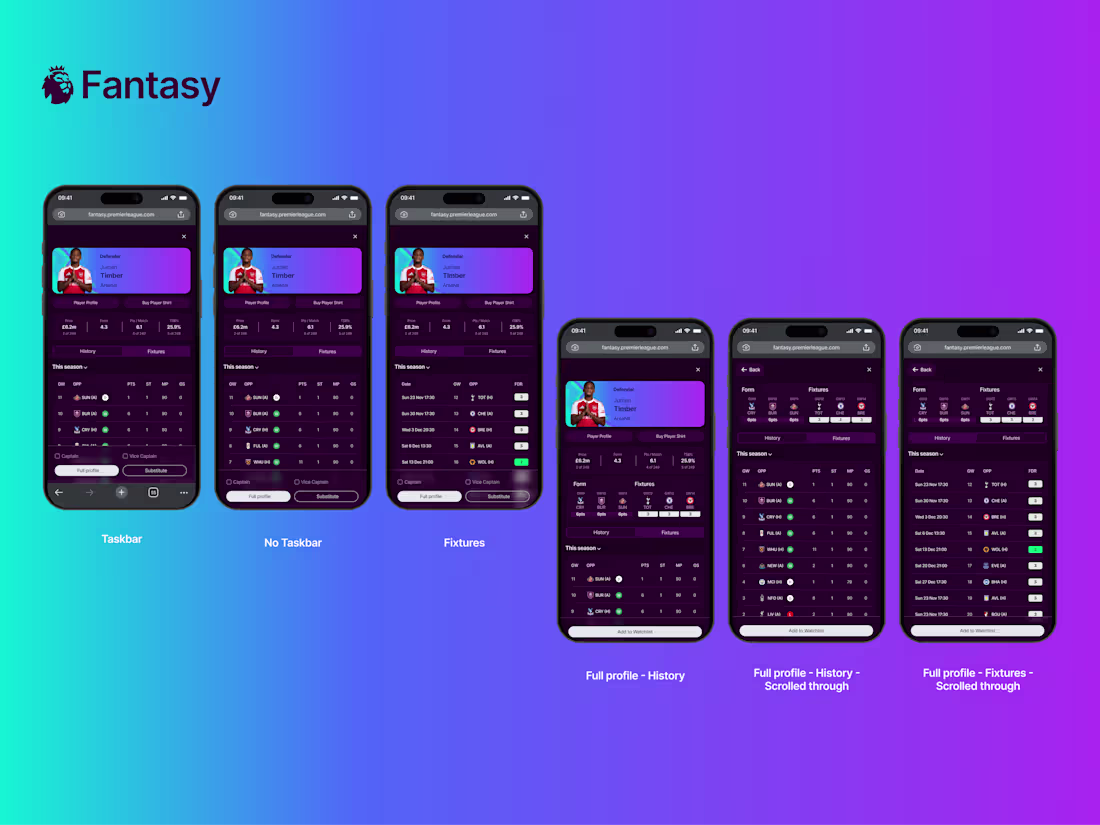 Cover image for Redesigning the FPL player profile was an exciting challenge...