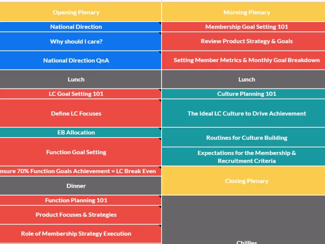 Cover image for Business Planning Coaching