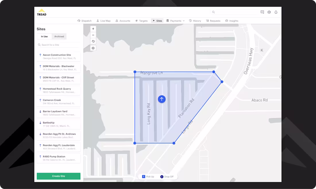 Cover image for Tread – Polygonal Sites
