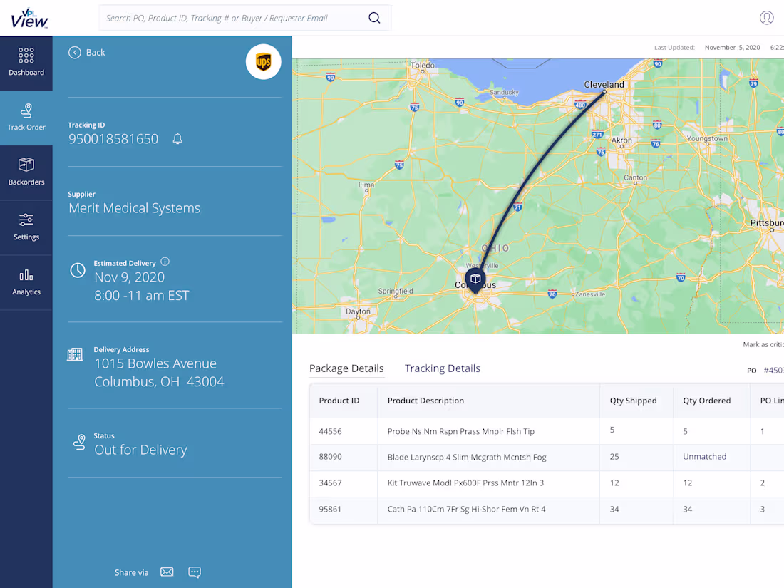 Cover image for SaaS Dashboard - VPL Traject 