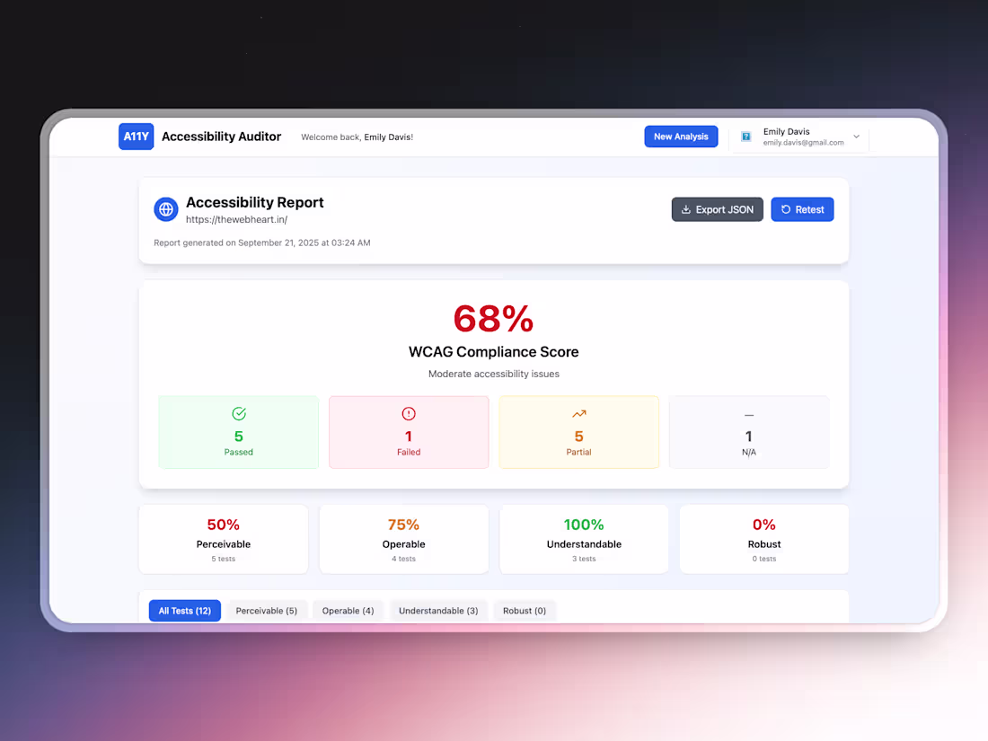 Cover image for WCAG Compliance Monitor Application Development