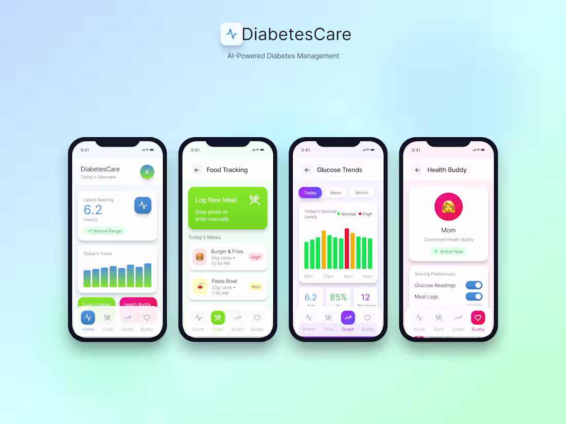 Cover image for A comprehensive diabetes management app