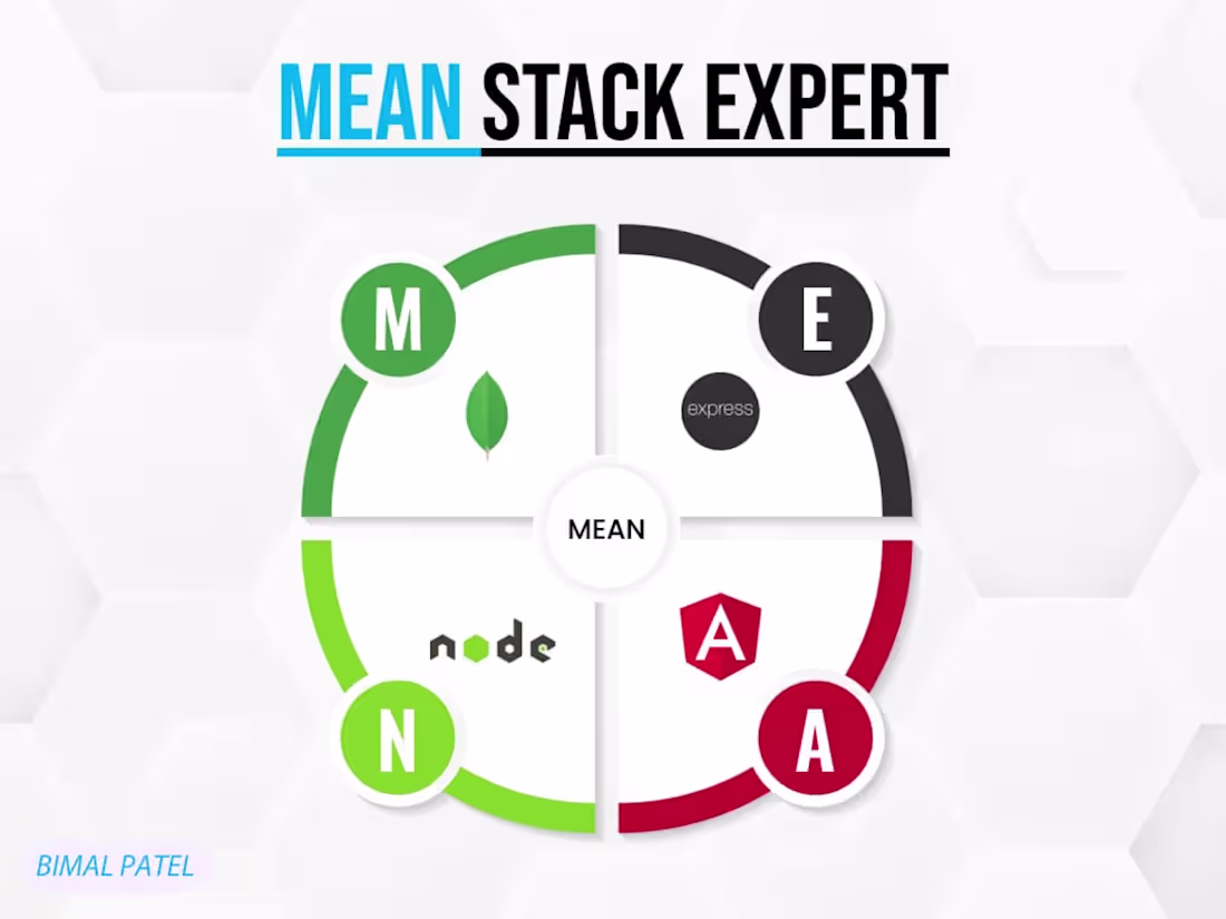 Cover image for MEAN Stack