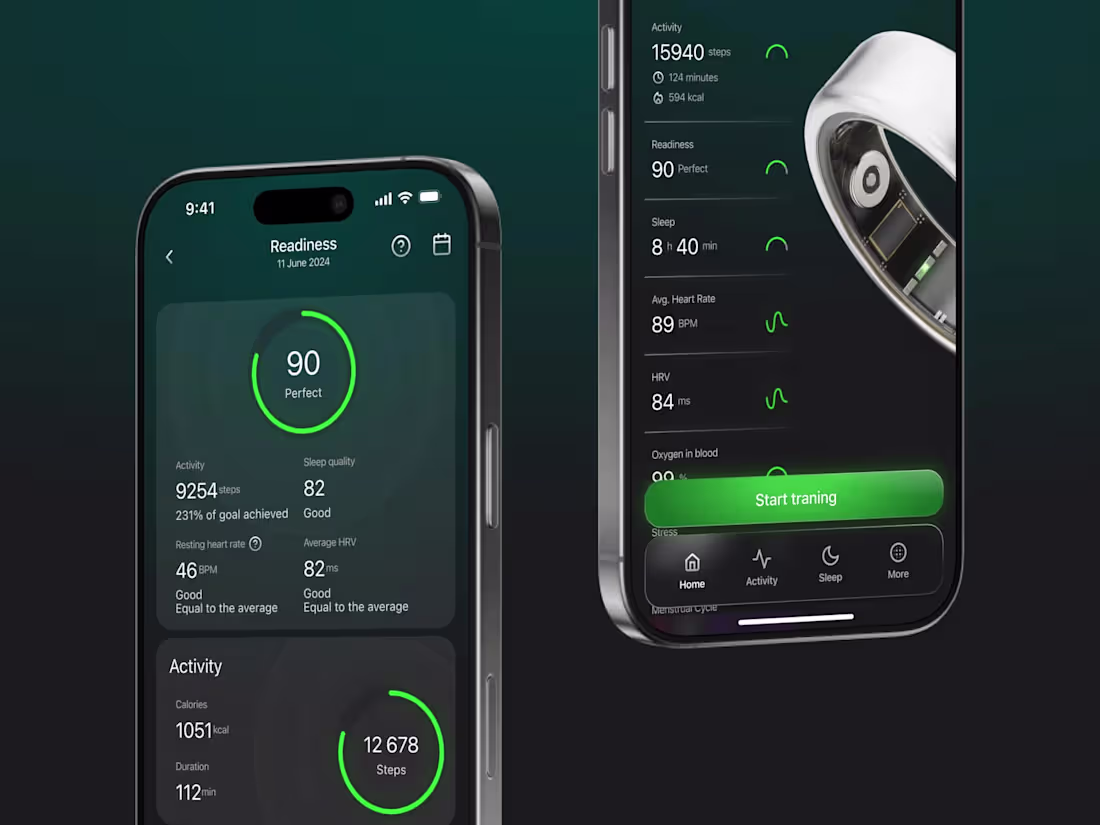 Cover image for Smart Ring App UX/UI Design