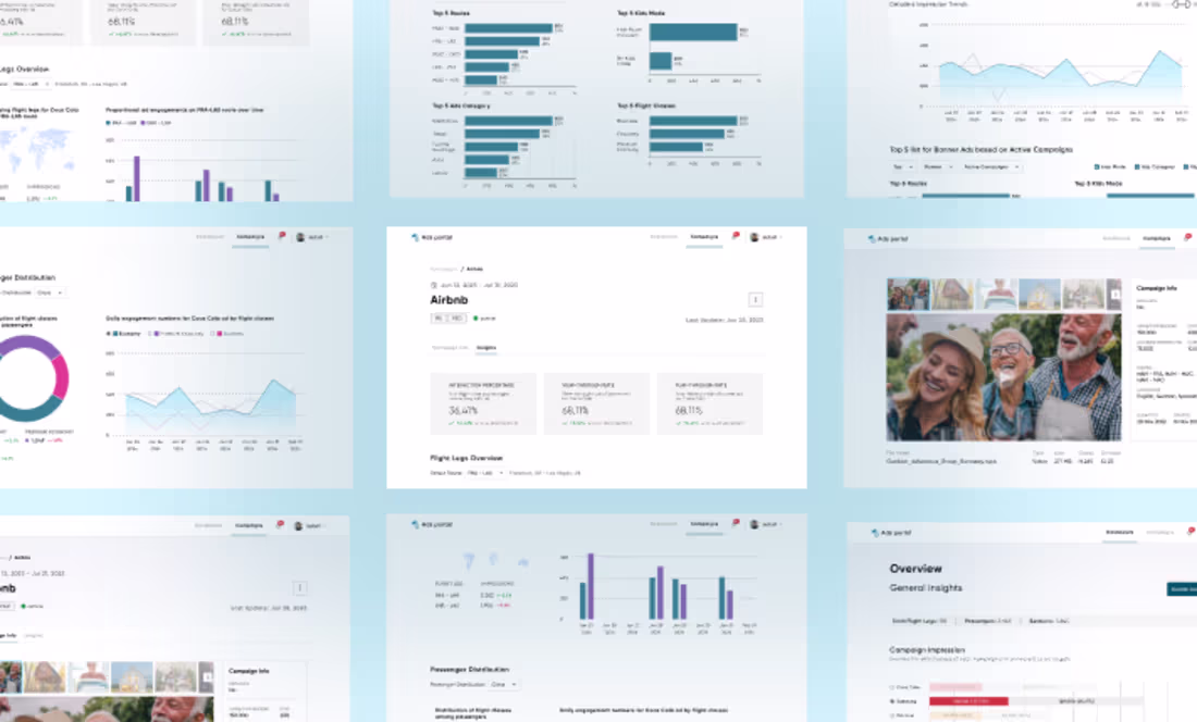 Cover image for Ads Management Tool for Airlines