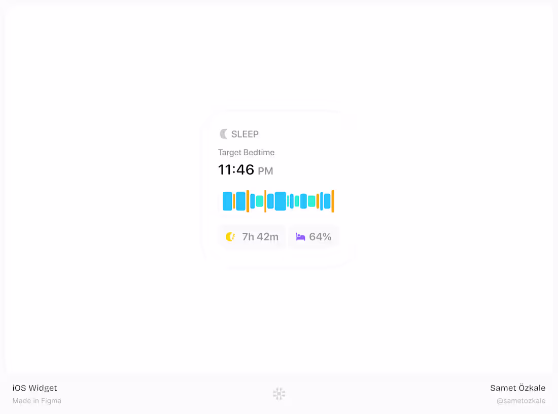 Cover image for iOS Widget Design (Small) for Sleep