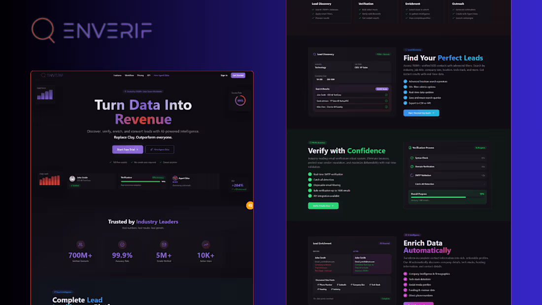 Cover image for AI-Powered Lead Intelligence for Outperforming Sales Teams