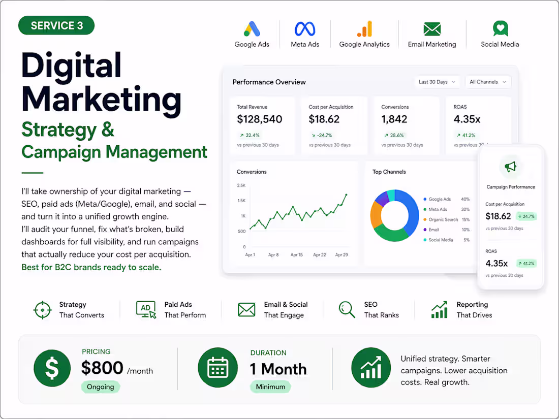 Cover image for Digital Marketing Manager — SEO, Meta Ads & Multi-Channel