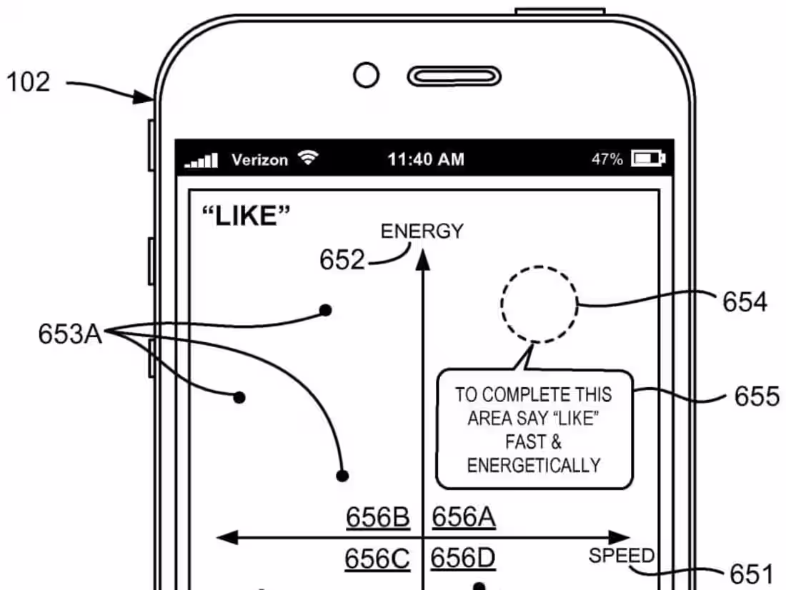 Cover image for Dongl