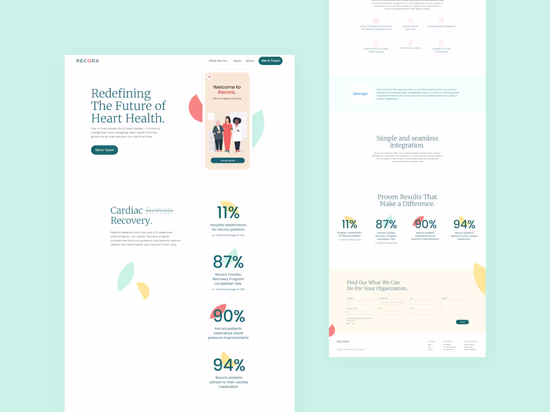 Cover image for Recora Health Website Design