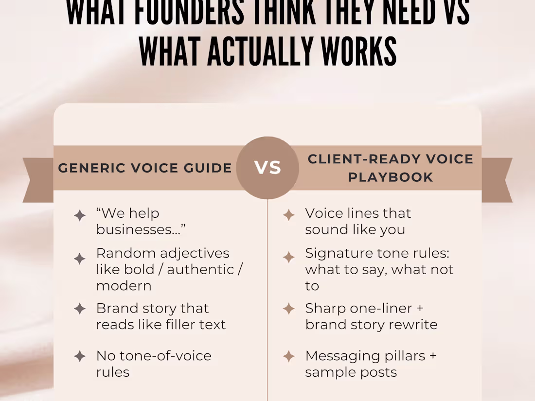 Cover image for Brand Voice Playbook (Done-For-You)