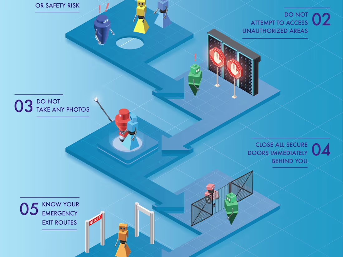 Cover image for Poster For Google