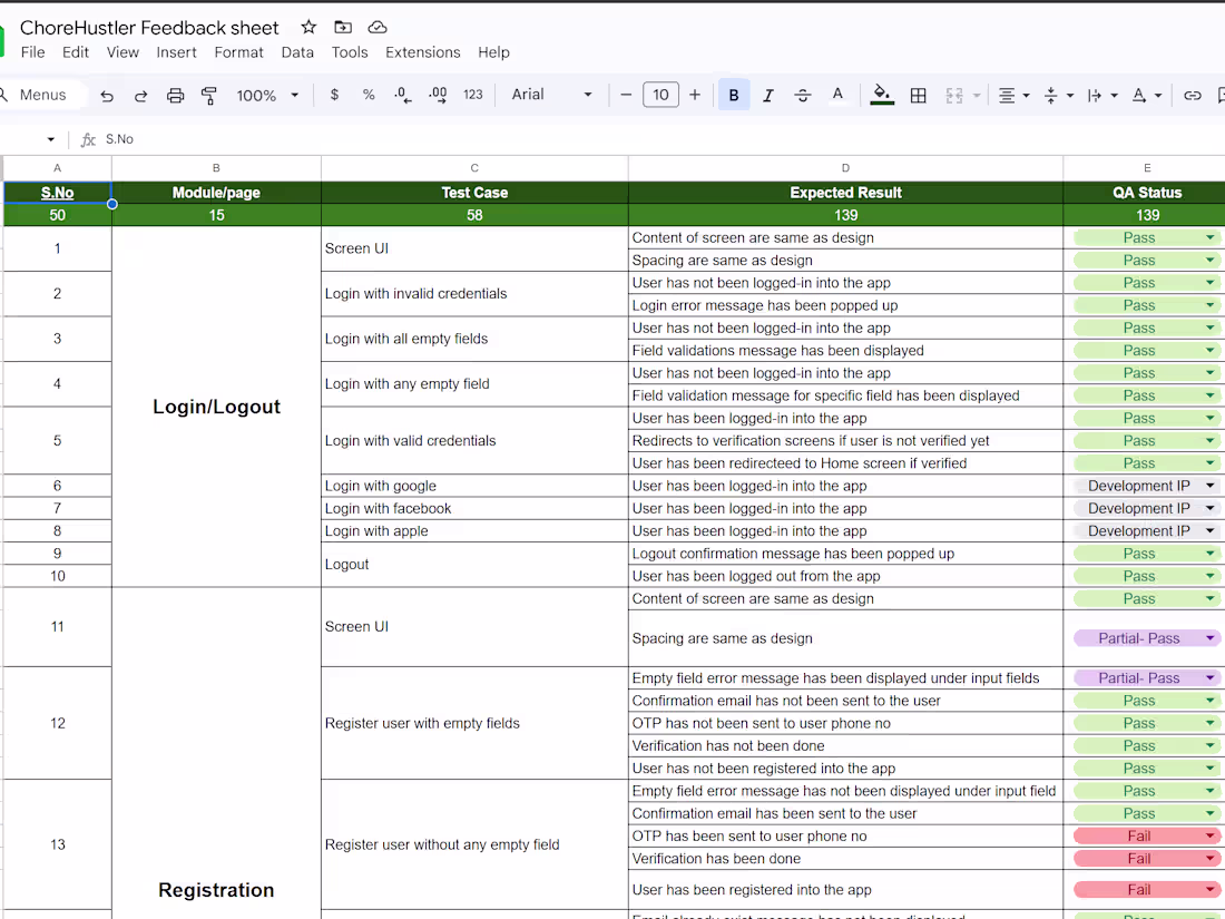 Cover image for ChoreHustler QA