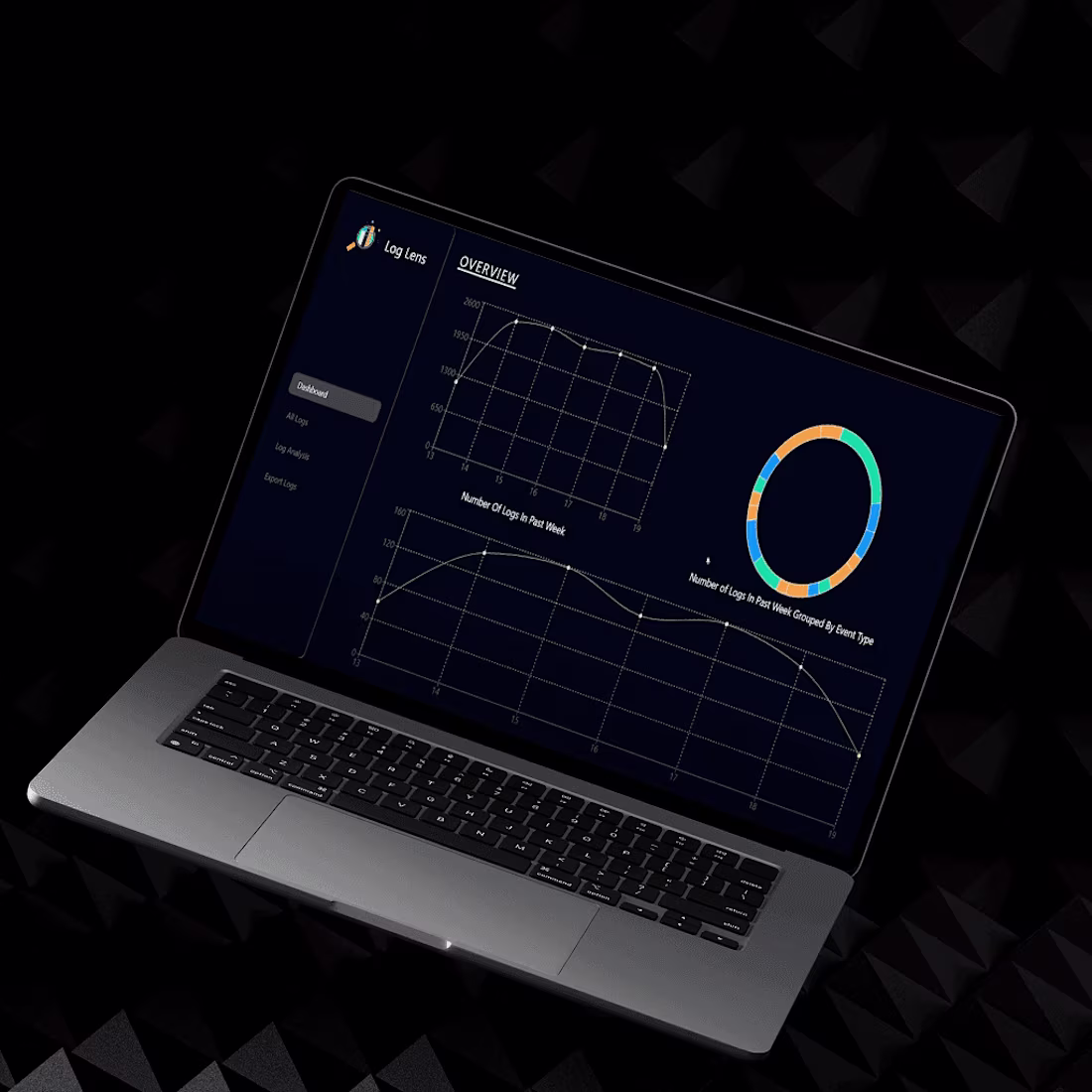 Cover image for IT System Log Analyzer