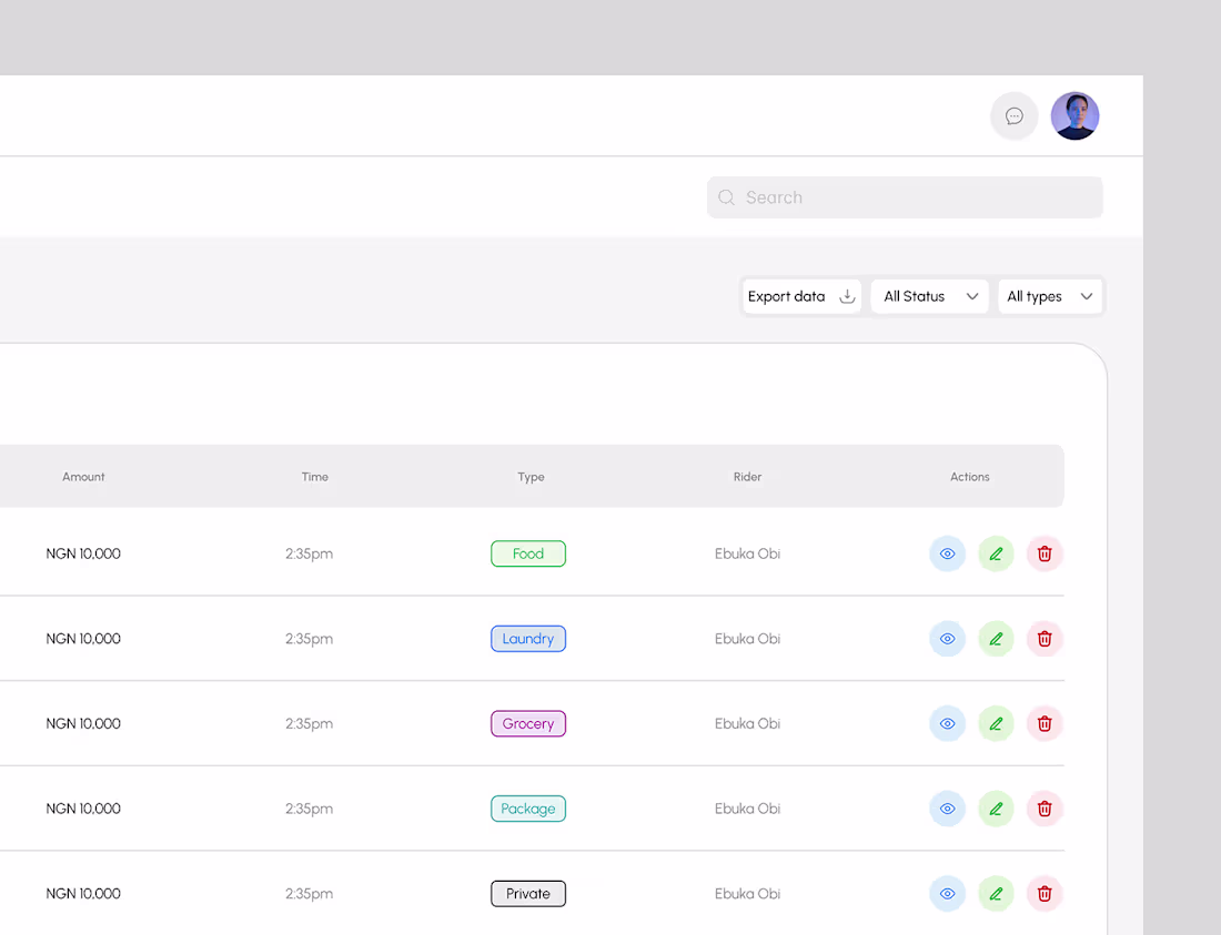 Cover image for Logistics App Admin Dashboard Exploration