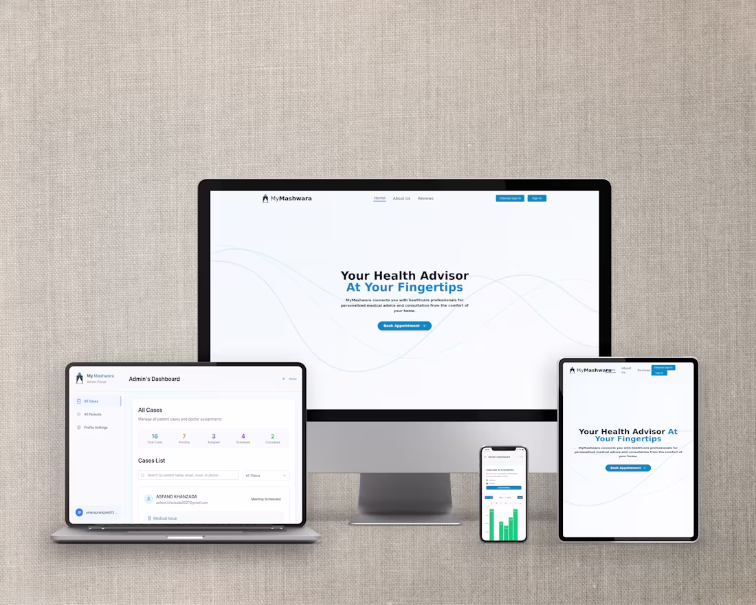 Cover image for Full-Stack Medical Consultation Platform with Next.js & Node.js