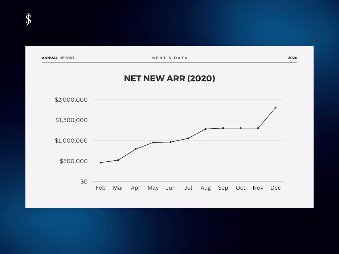 Cover image for $1.8 Million in New ARR