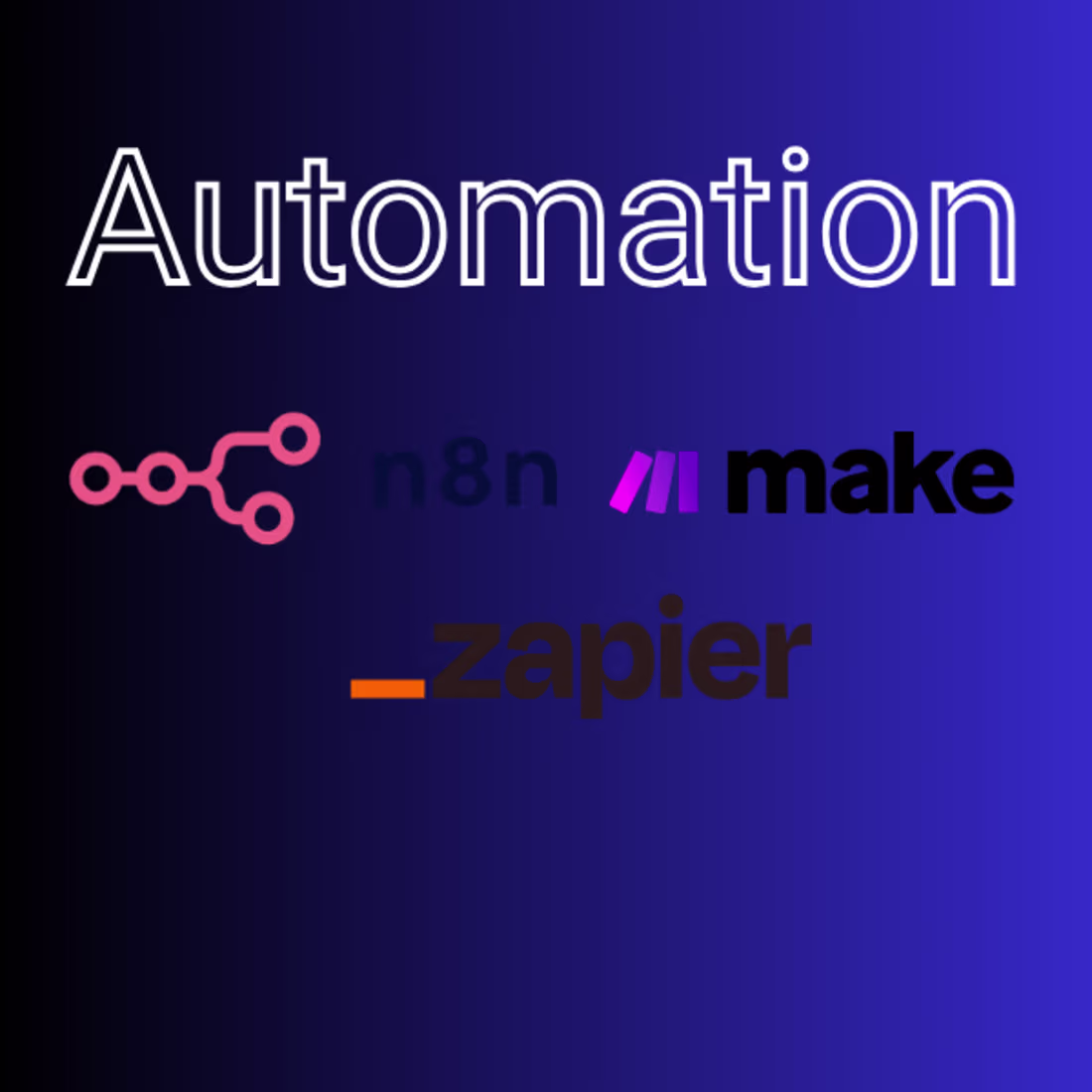 Cover image for AI Automation | n8n, Make & Zapier