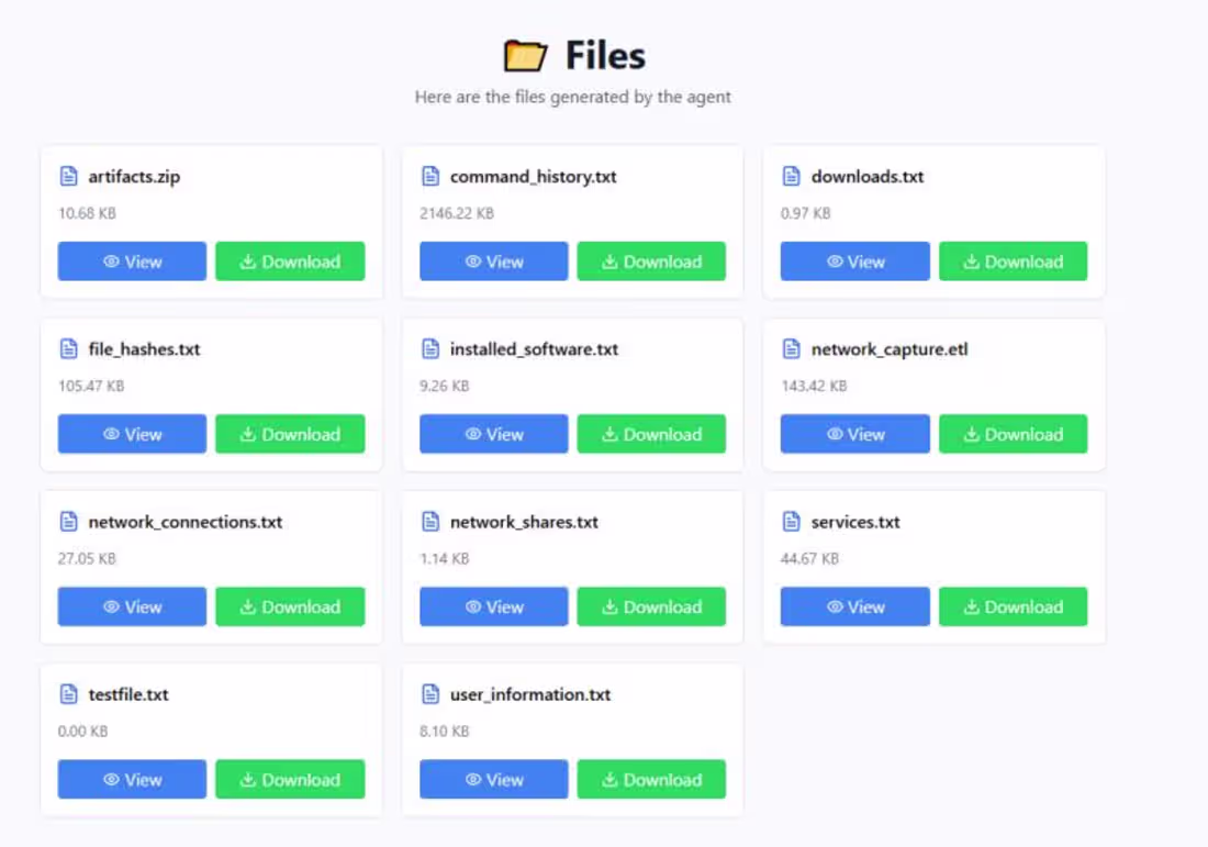 Cover image for CIROS – Cyber Incident Response