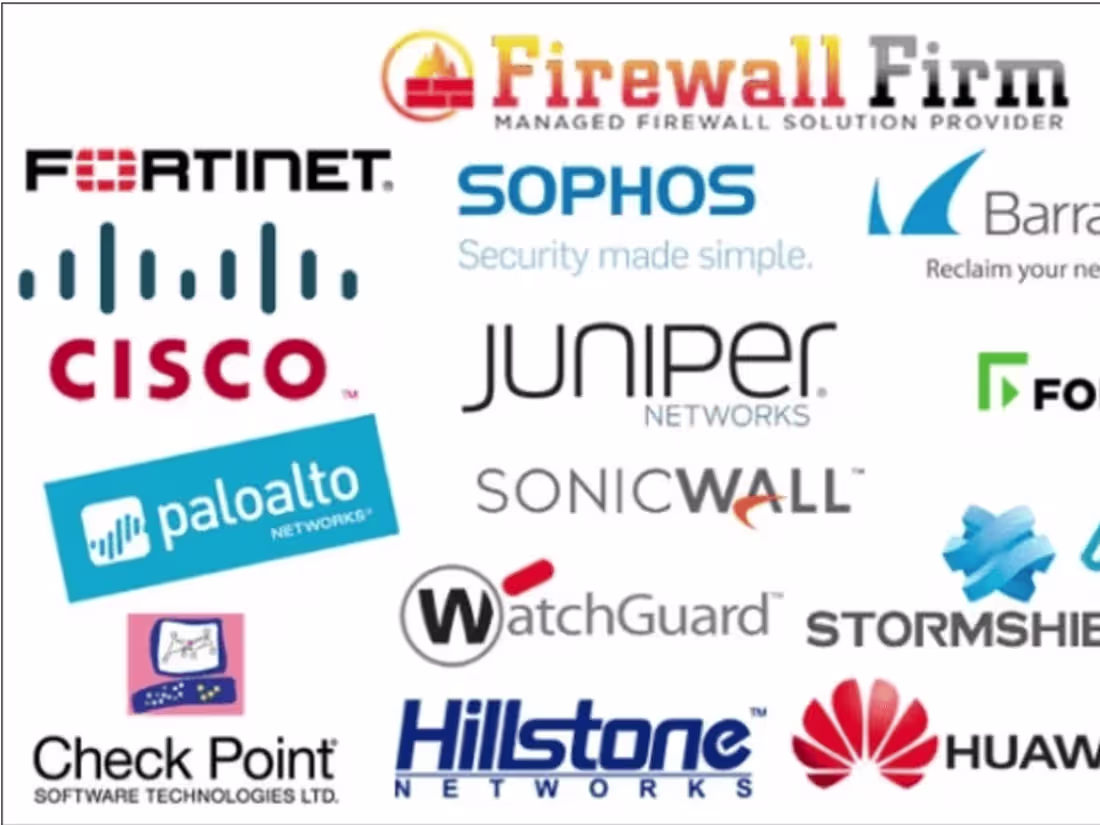 Cover image for Network Firewall, fortigate, sophos and wifi routers, switches