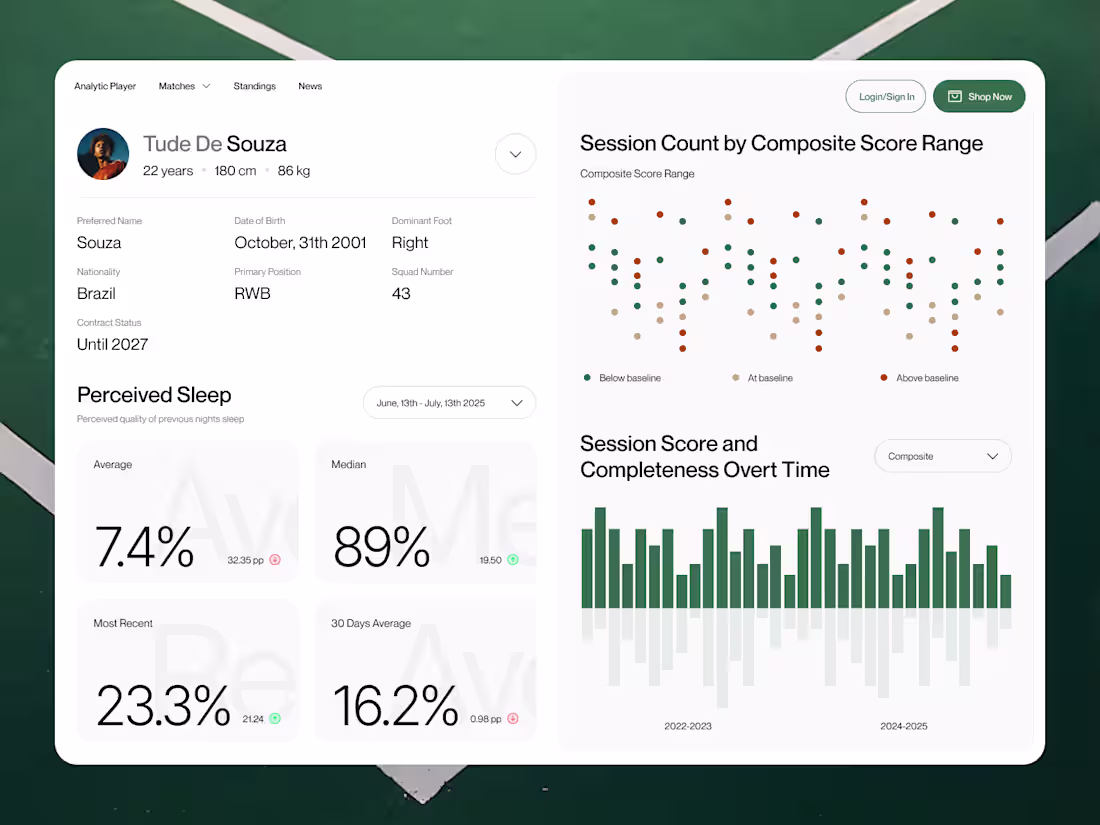 Cover image for Soccer Player Analytic Dashboard