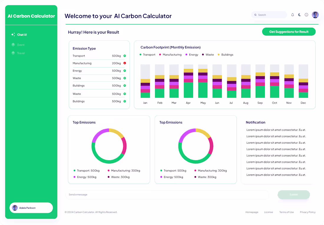 Cover image for AI Carbon Calculator Dashboard UI design