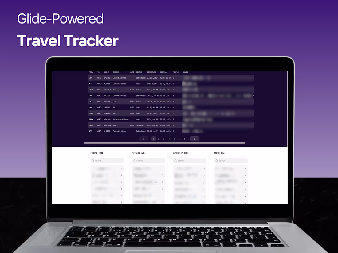 Cover image for Glide-Powered Travel Tracker Built in 48 Hours