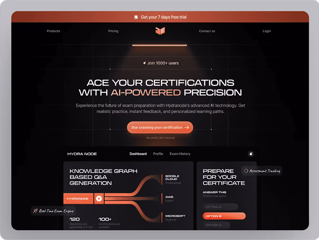 Cover image for AI-Powered Certificate preparation platform