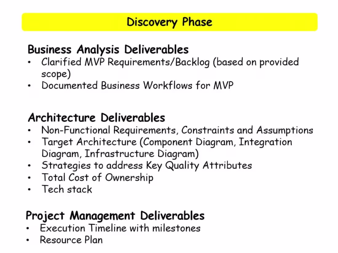 Cover image for Web Application - Workforce Enablement - Discovery Project
