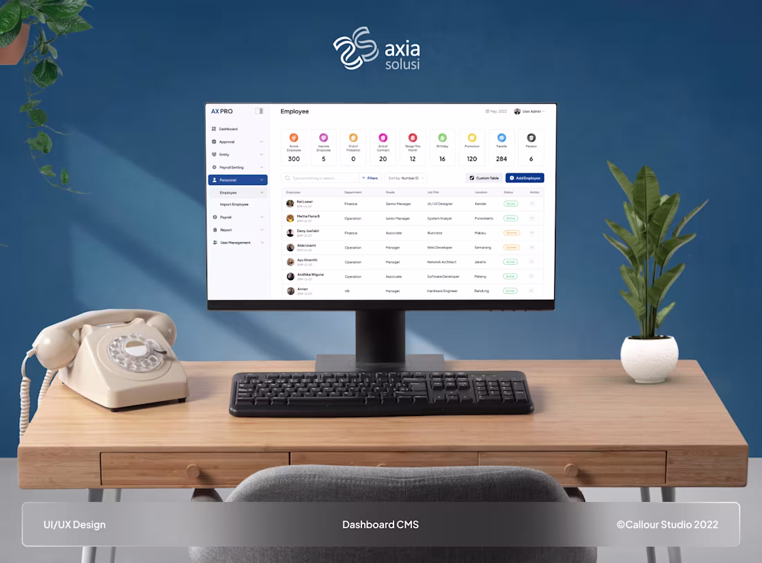 Cover image for Dashboard Axia CMS