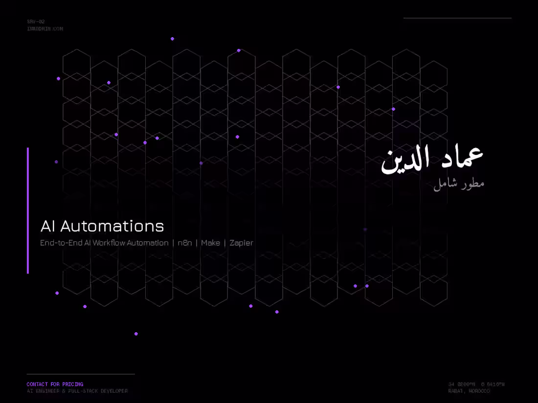 Cover image for AI Automations