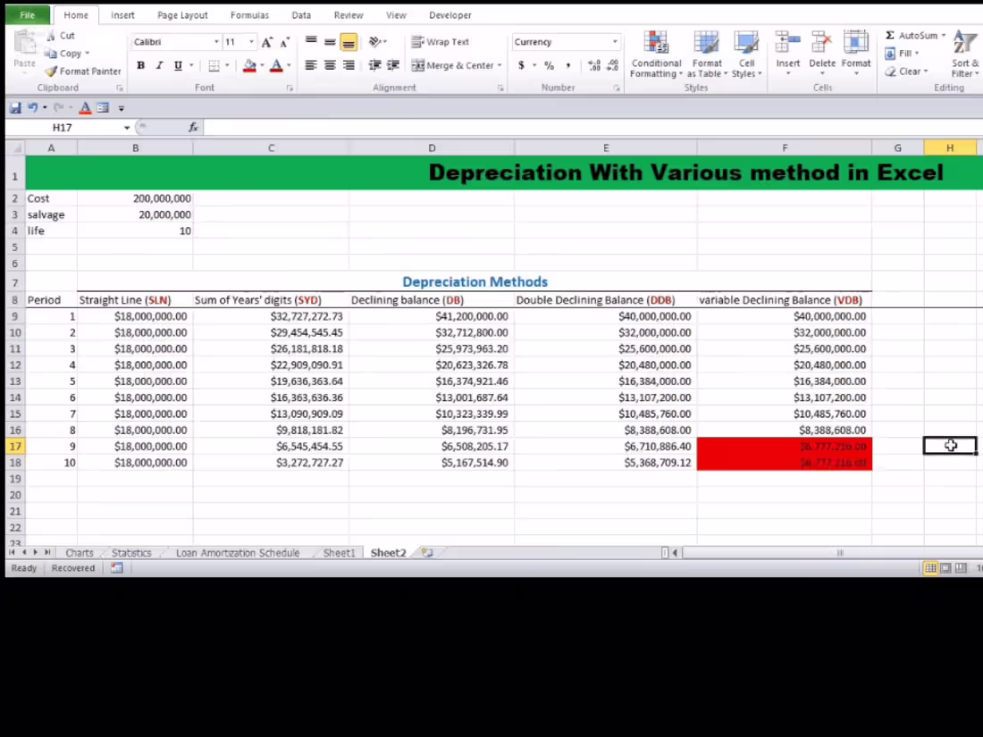 Cover image for Data Analysis 