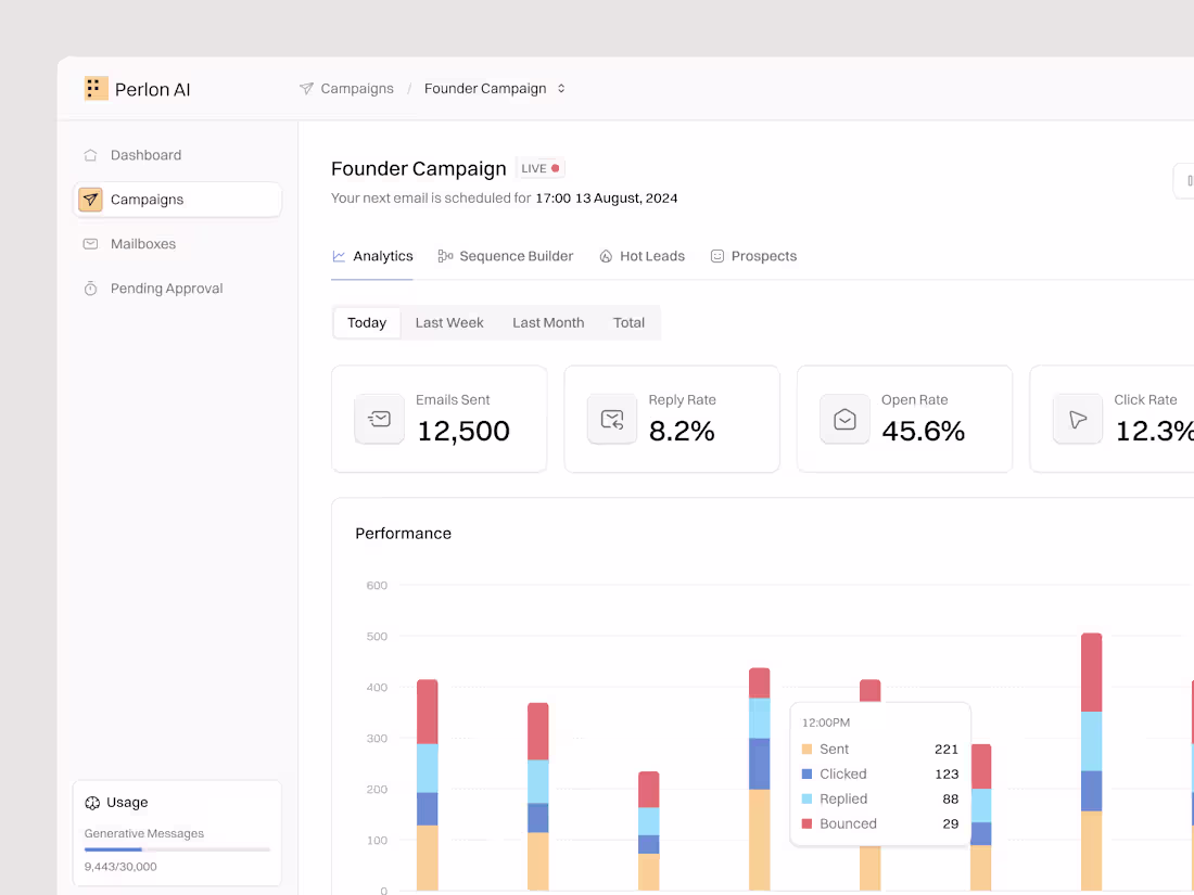 Cover image for Enhancing Perlon AI’s user experience for sales success