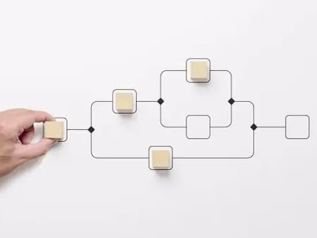 Cover image for Streamlining Client Onboarding Process for a Roofing Company