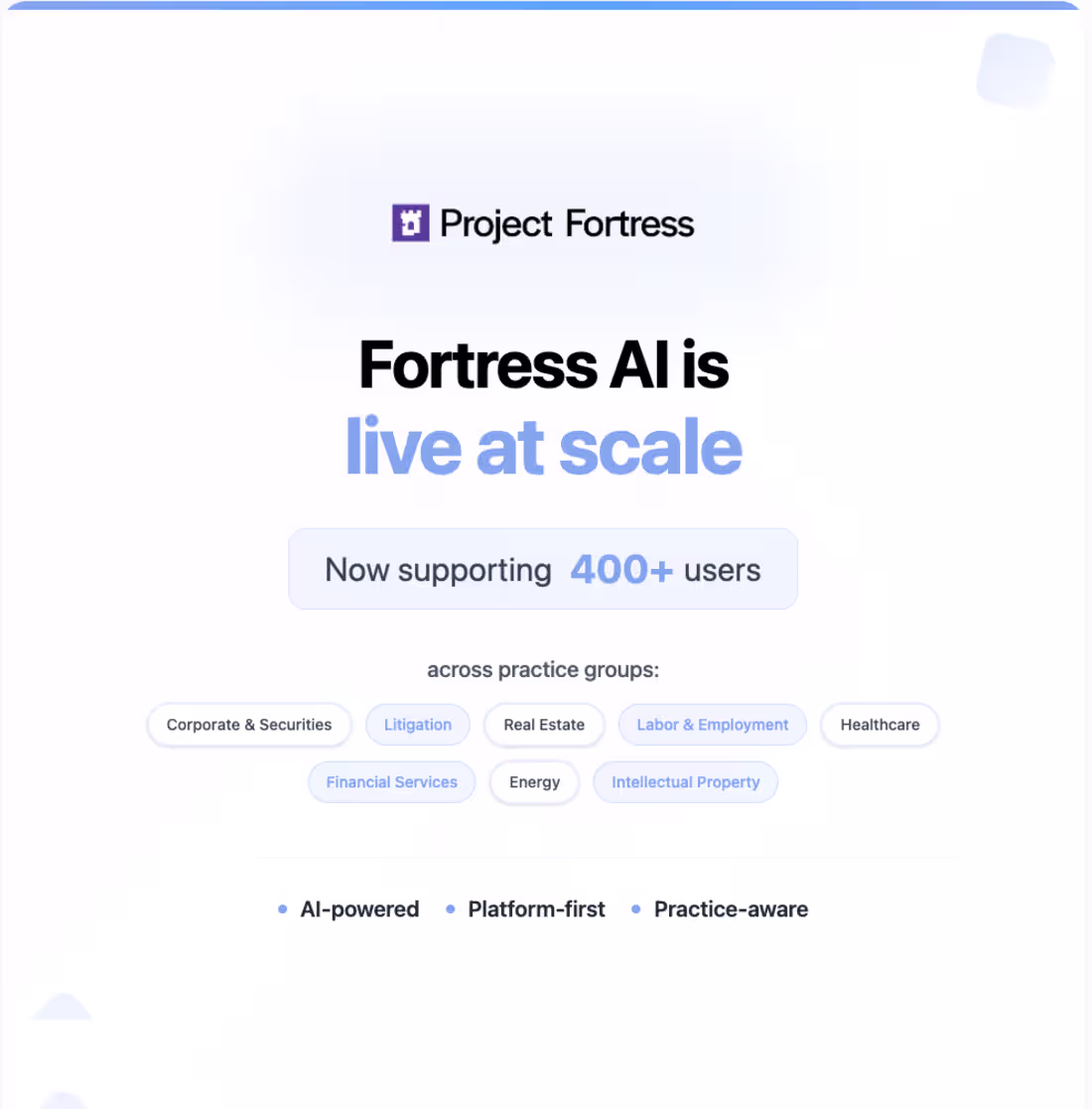 Cover image for LinkedIn Growth and Thought Leadership for Project Fortress